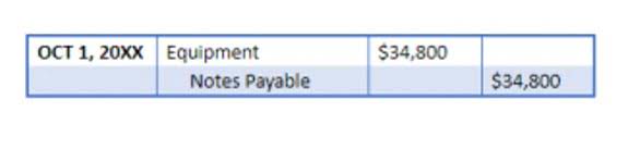 quickbooks self employed login